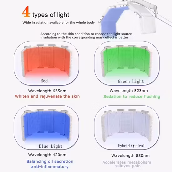 Macchina fotonica LED per terapia della luce PDT per la cura della pelle del viso